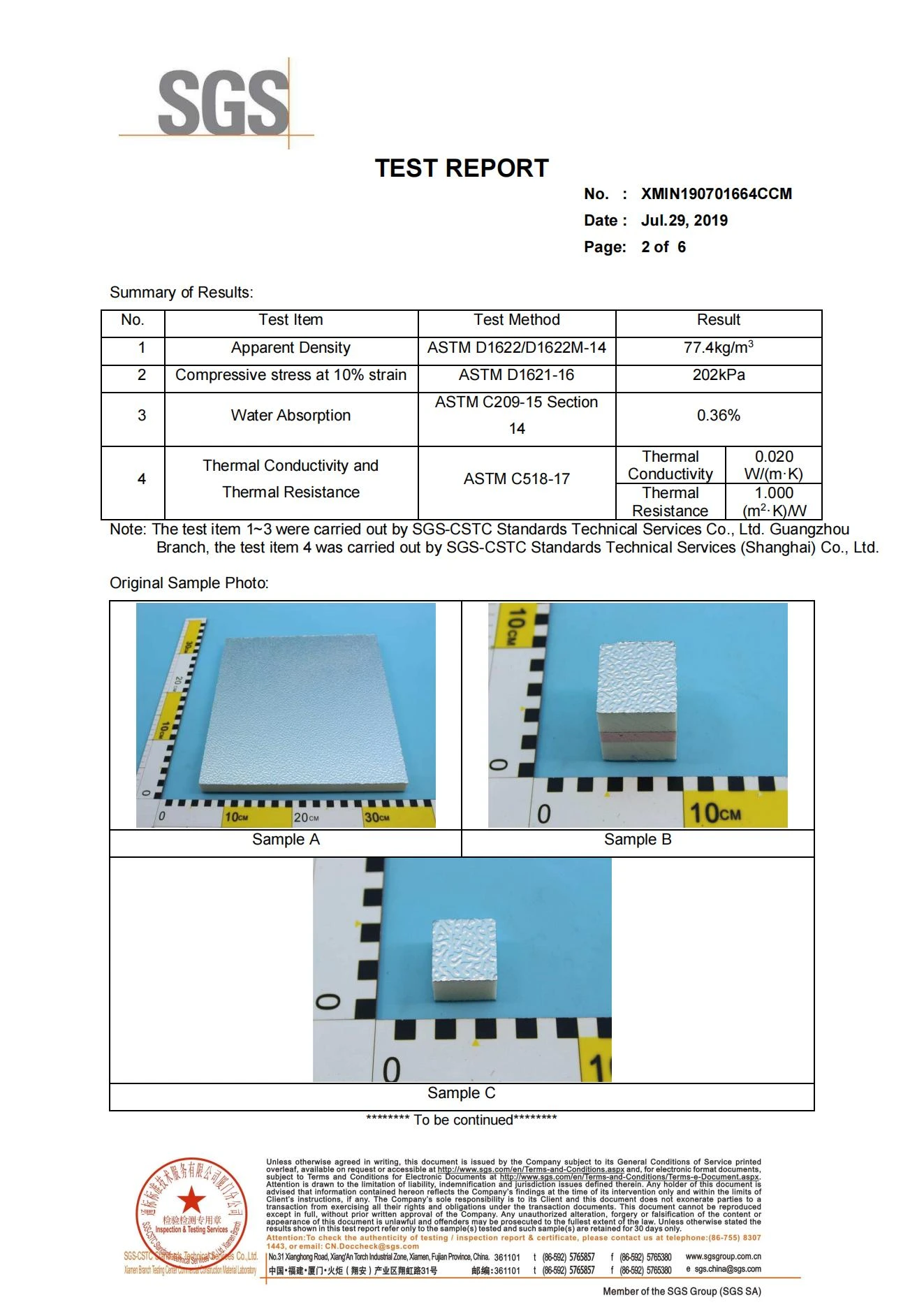 PID Panel Physical Property PID Panel Physical Property